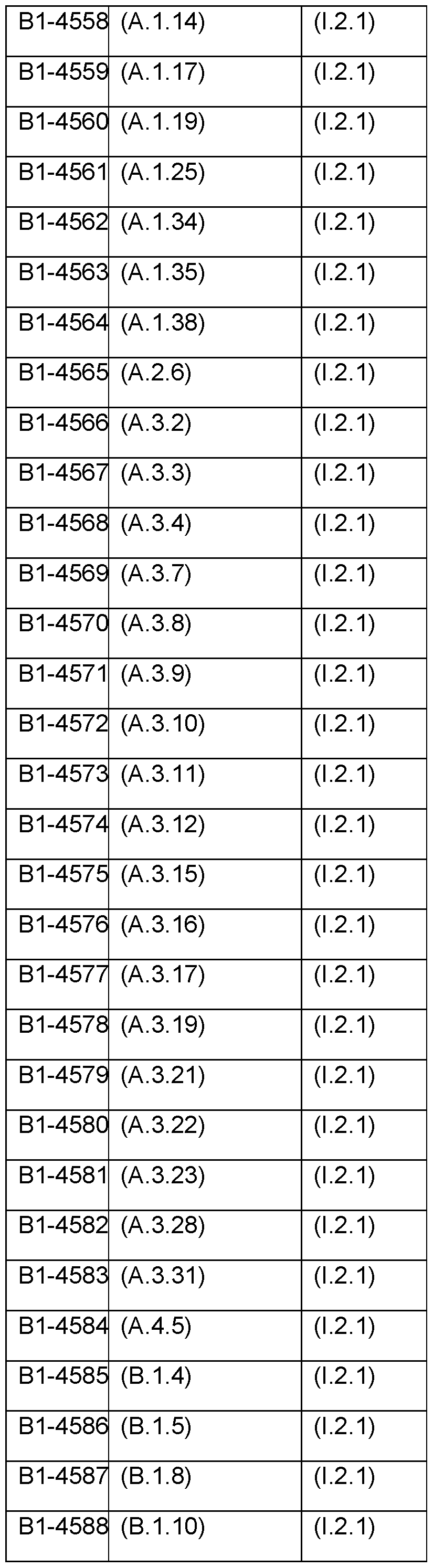Figure imgf000124_0001