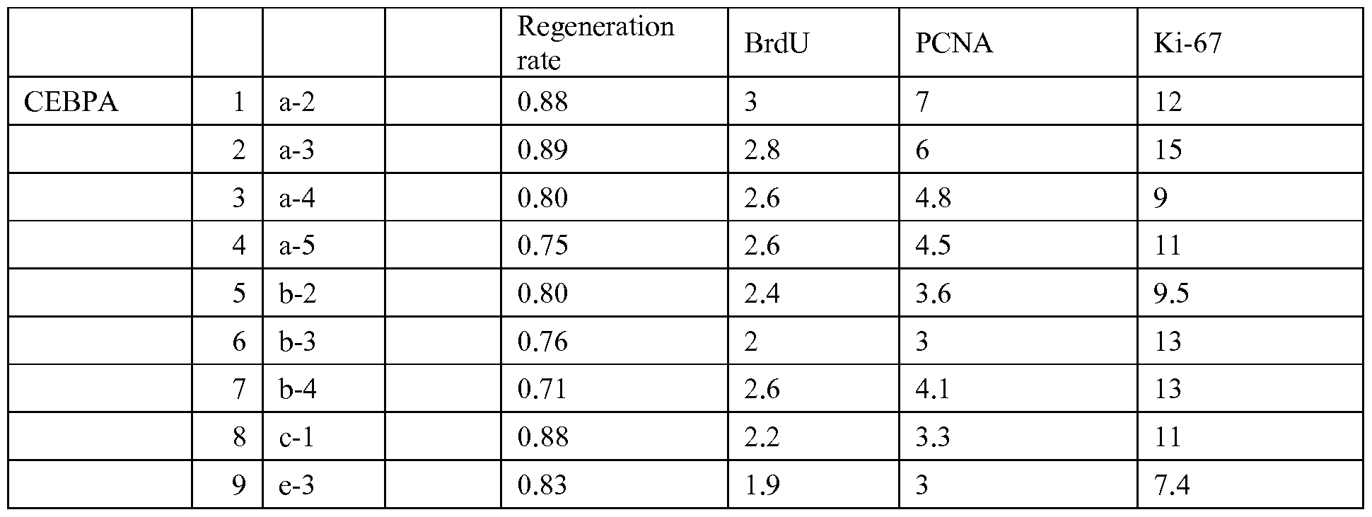 Figure imgf000160_0001