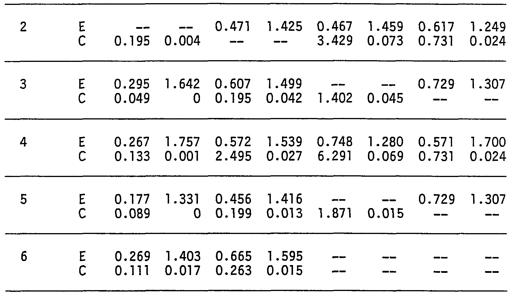 Figure imgf000034_0001