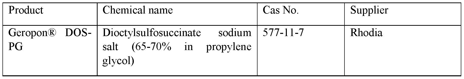 Figure imgf000035_0002