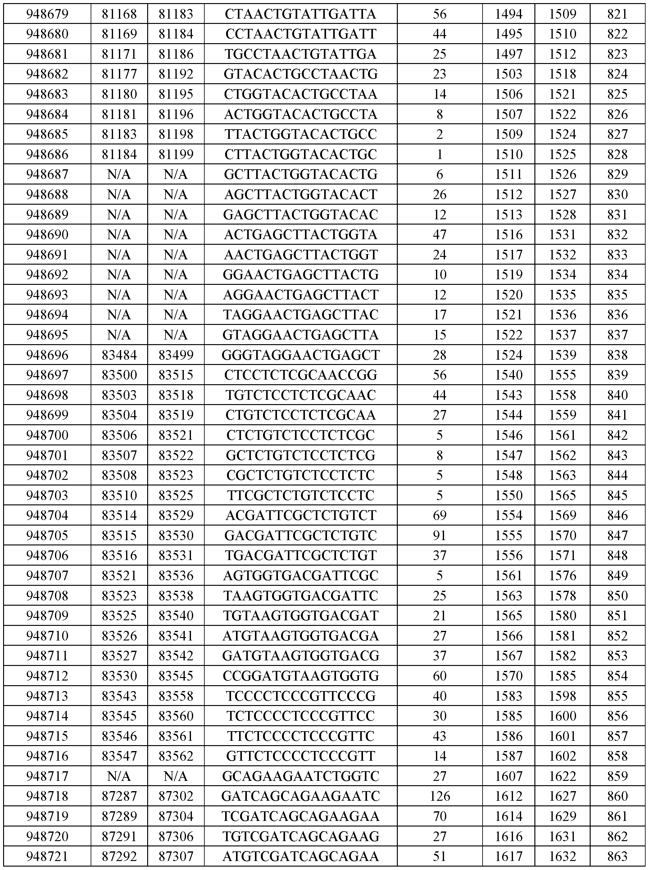 Figure imgf000106_0001