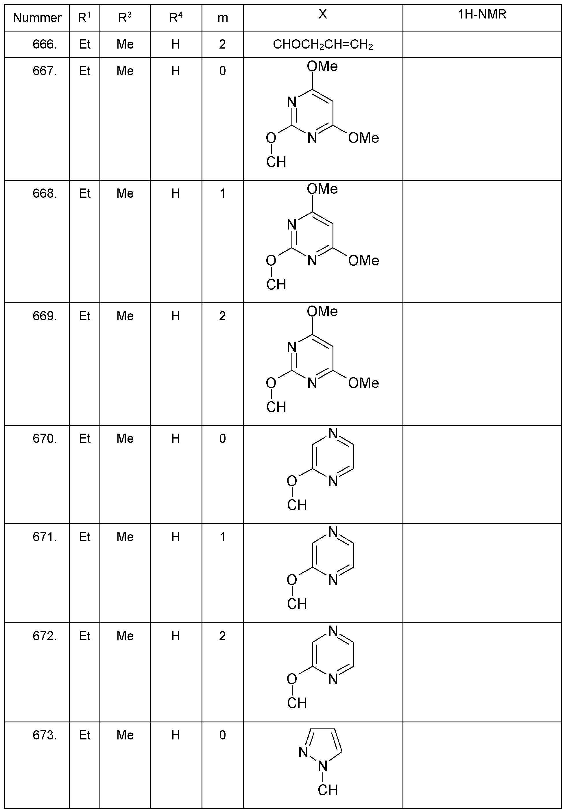 Figure imgf000066_0001