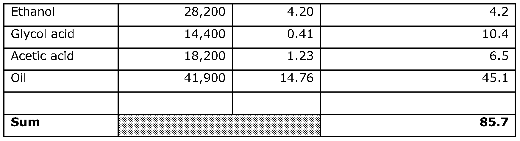 Figure imgf000051_0001