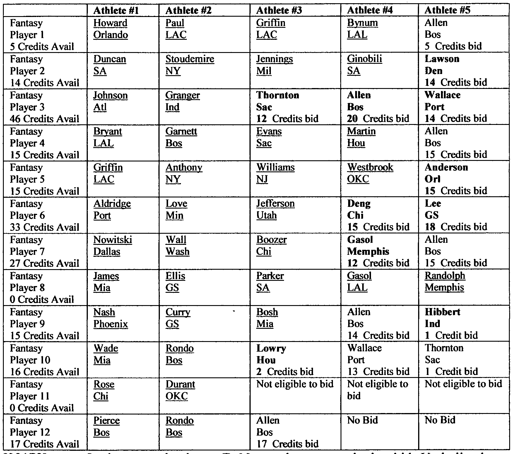 Figure imgf000044_0001