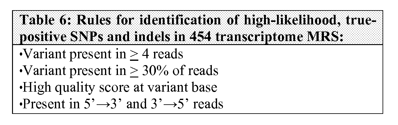 Figure imgf000051_0001