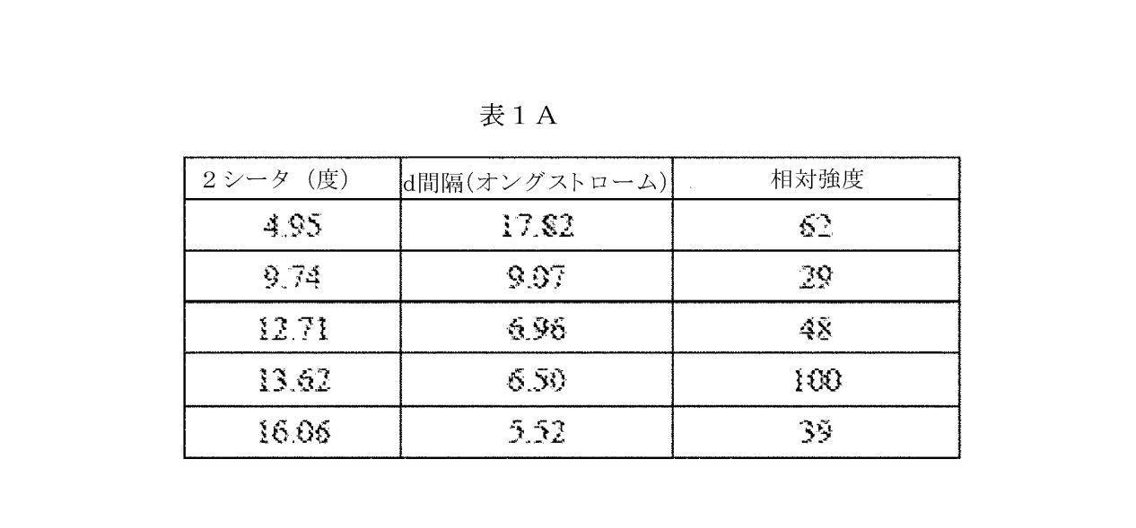 Figure 2023527412000011
