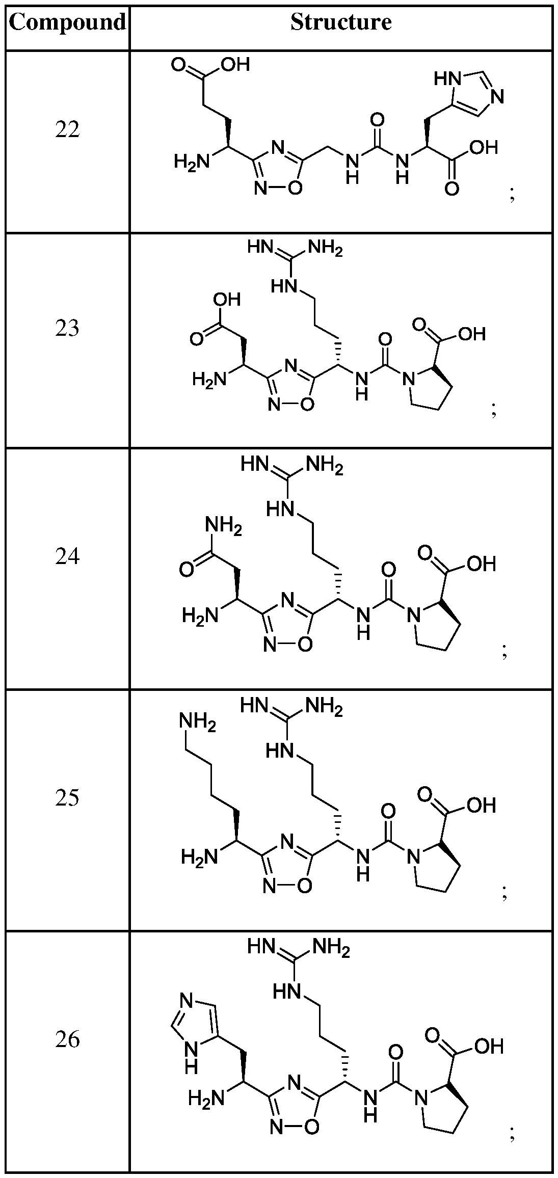 Figure imgf000028_0001