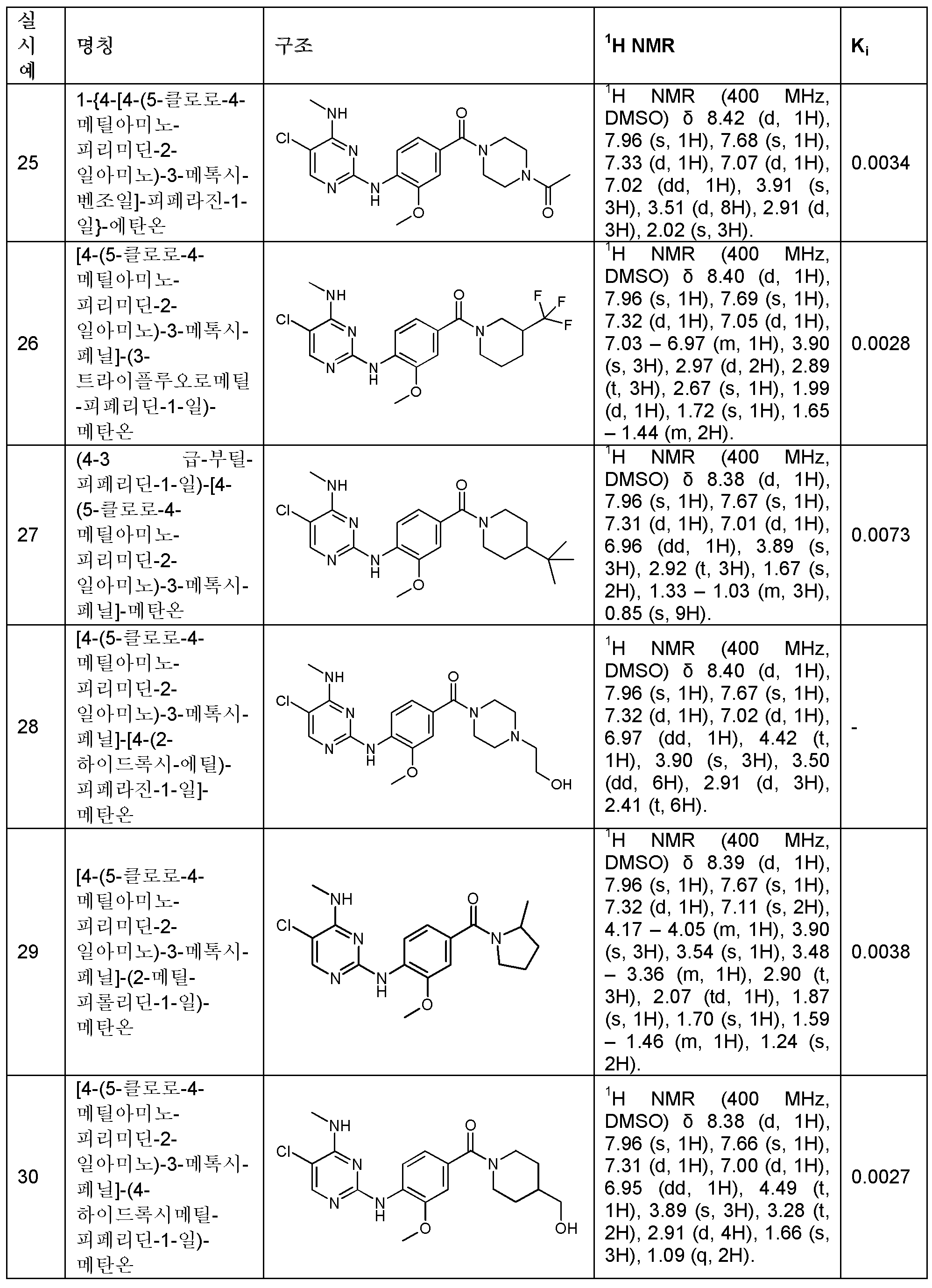 Figure 112013000518495-pct00034