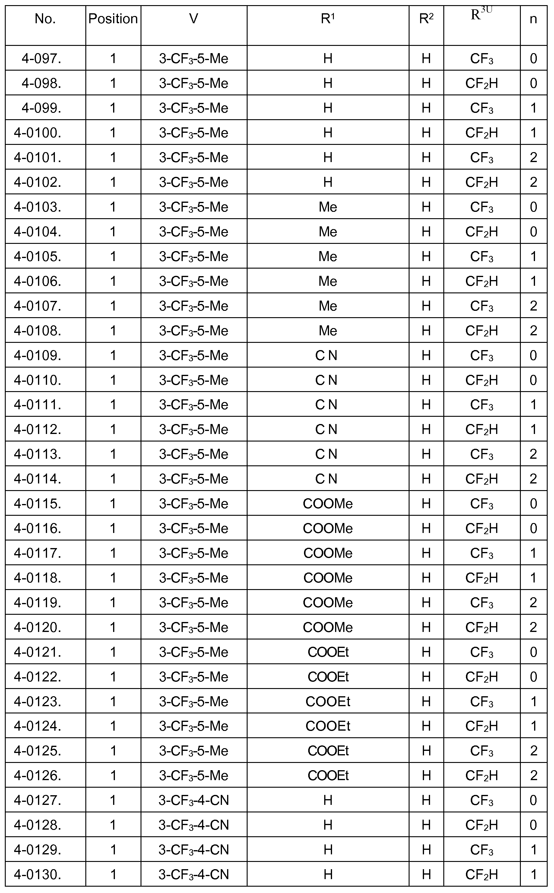 Figure imgf000033_0001
