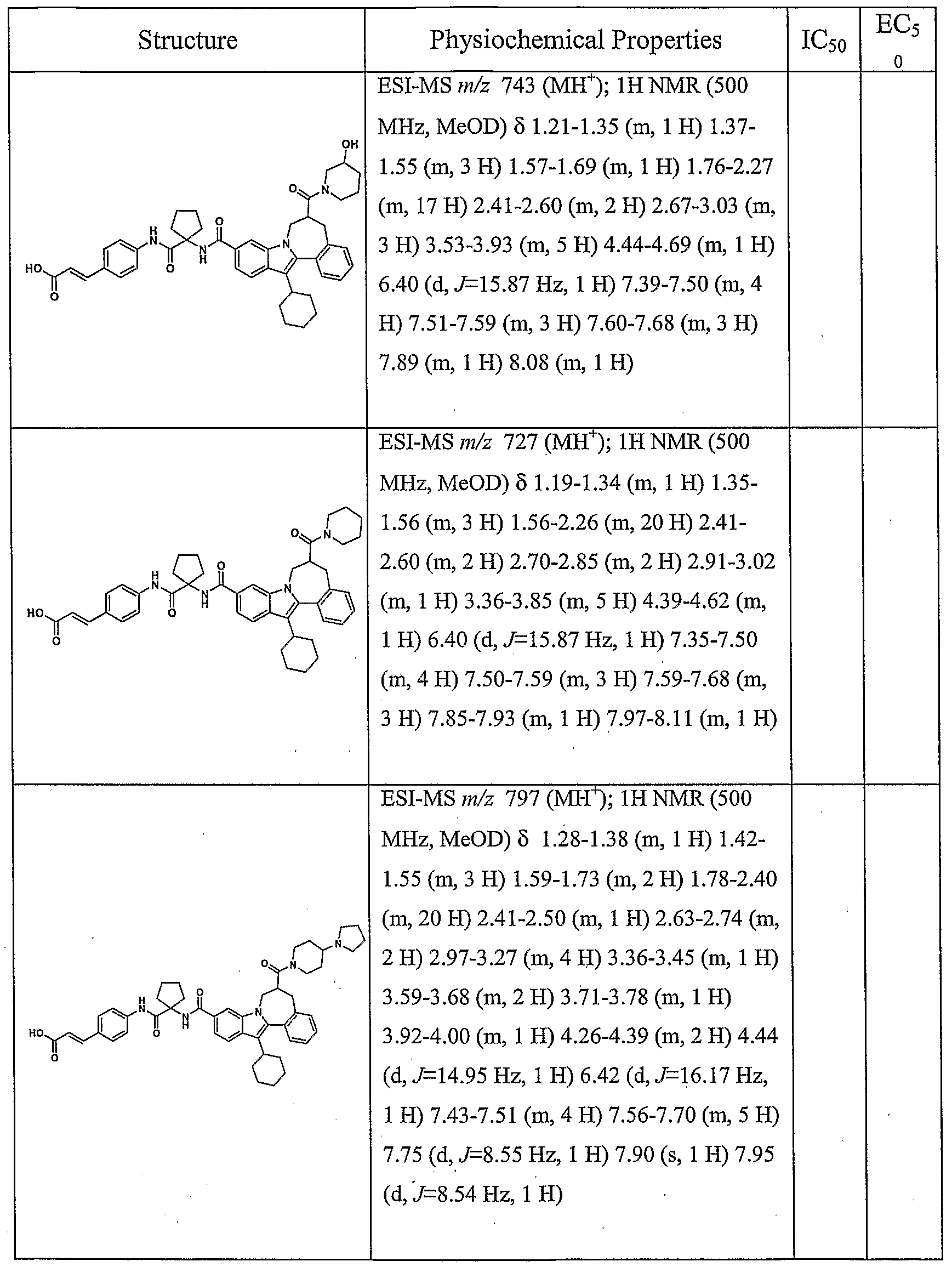 Figure imgf000321_0001