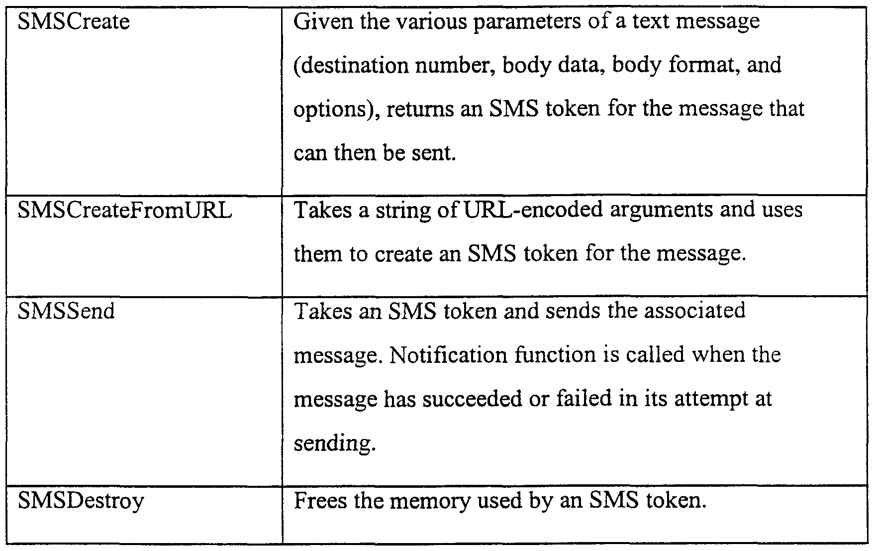 Figure imgf000084_0002