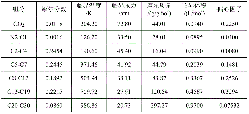 Figure BDA0002485922570000091