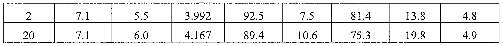 Figure imgf000027_0001