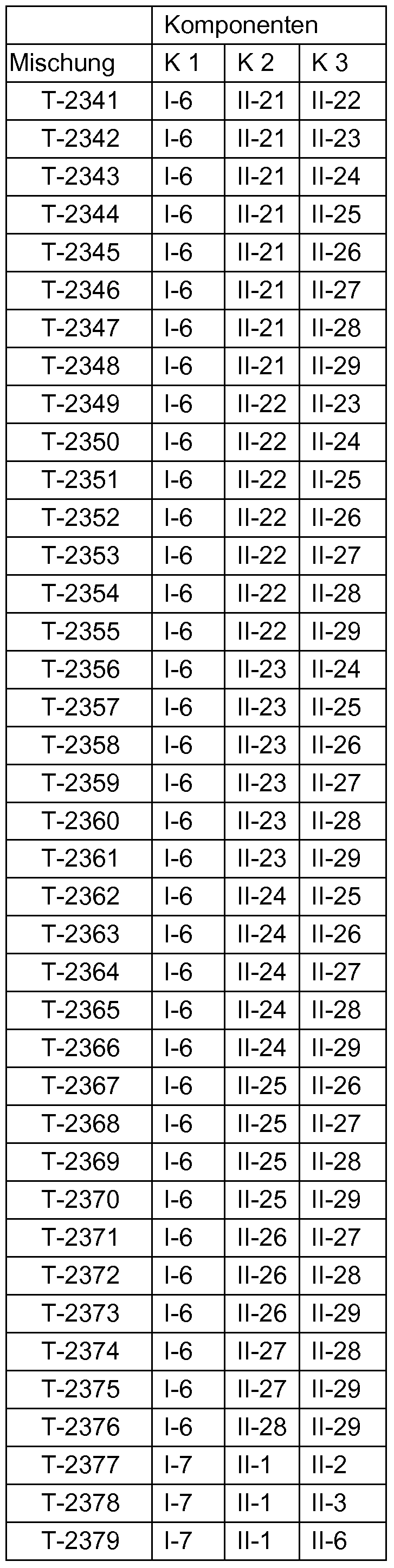 Figure imgf000115_0001