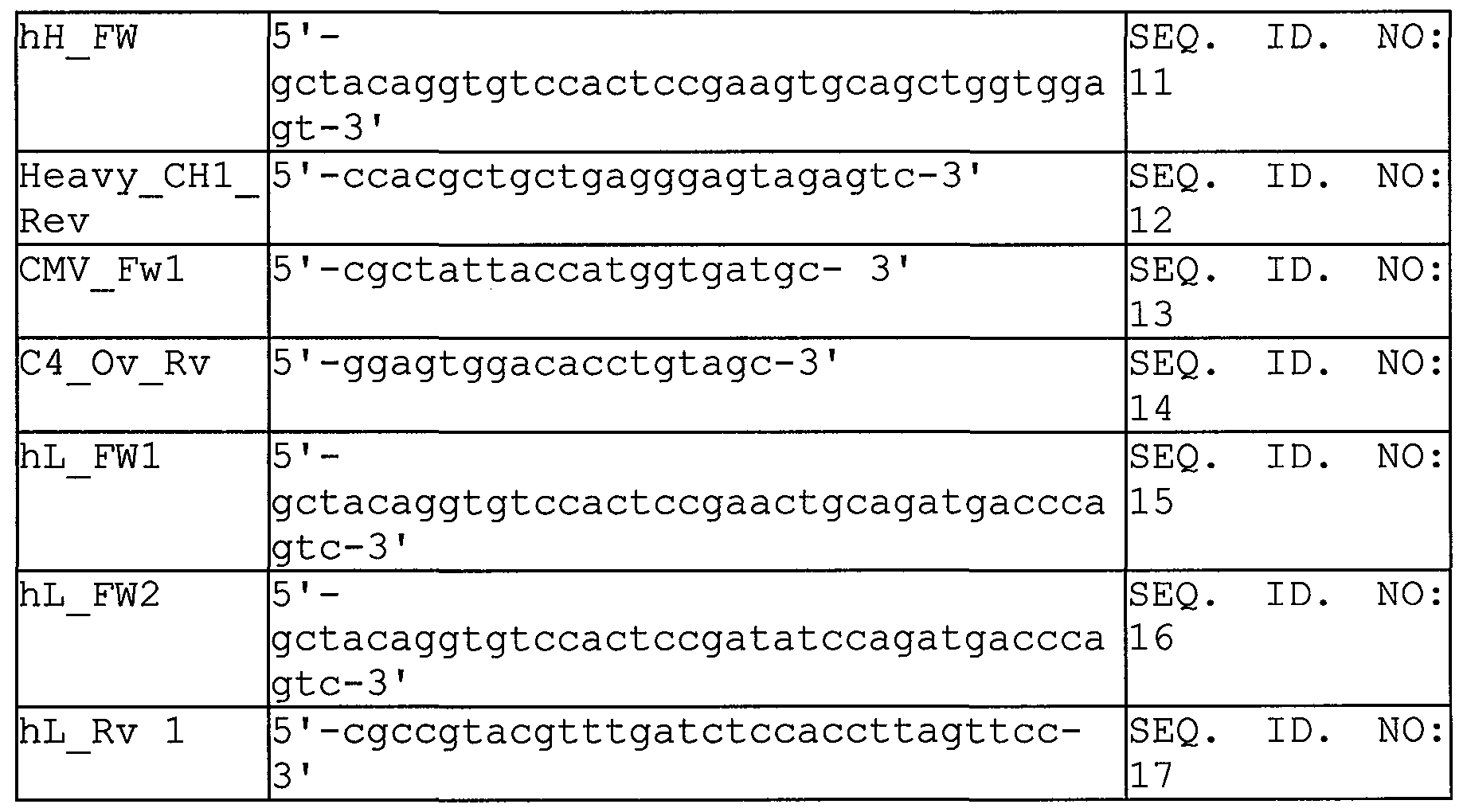 Figure imgf000052_0001