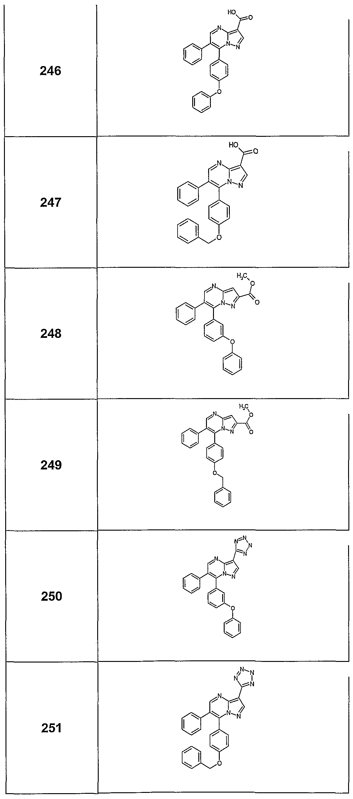 Figure imgf000130_0001
