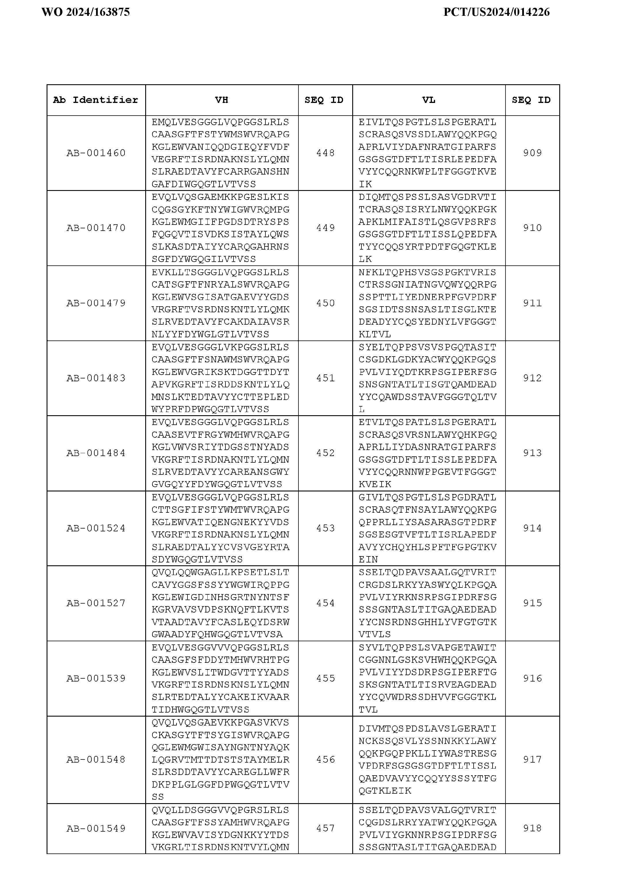 Figure imgf000074_0001