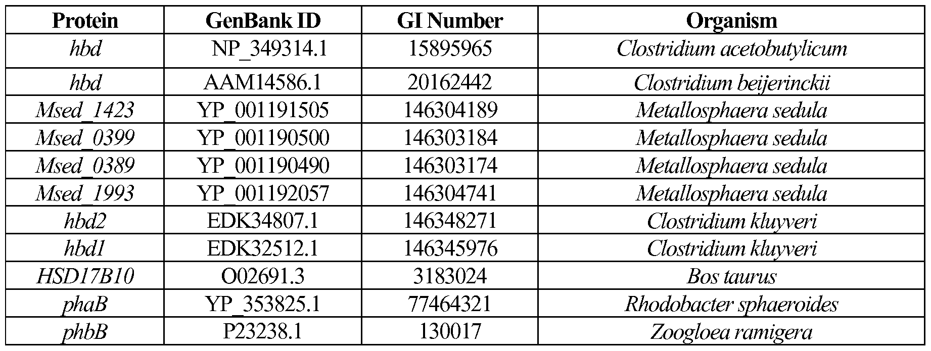Figure imgf000183_0001