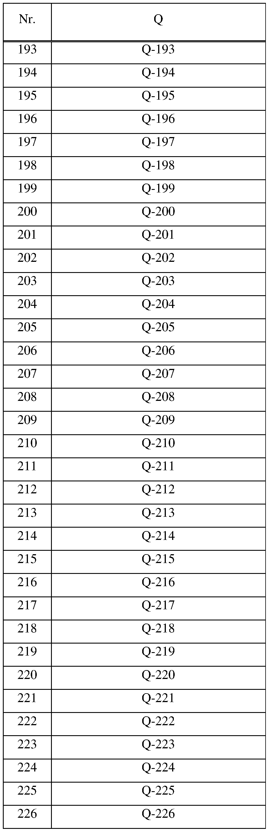 Figure imgf000064_0001