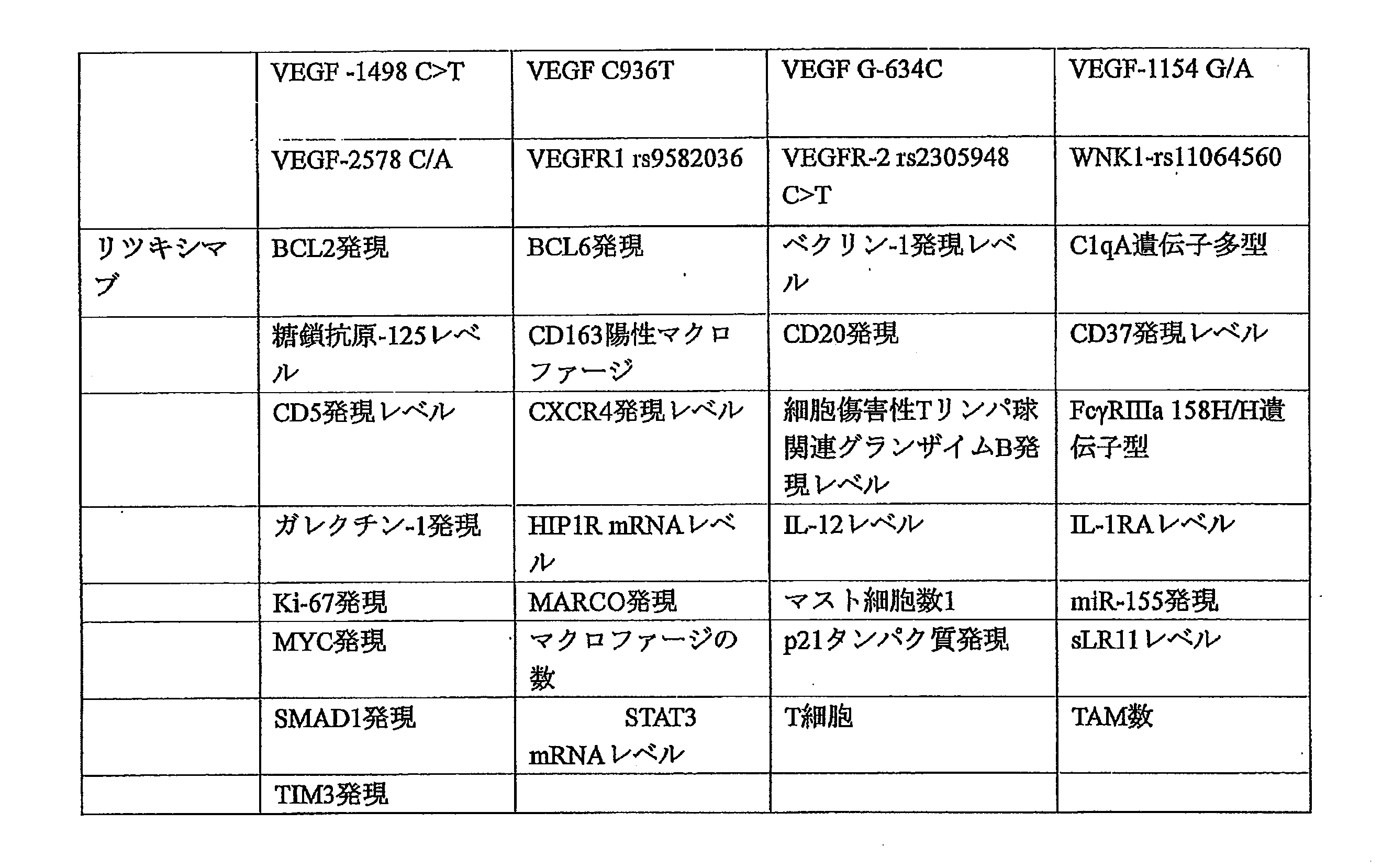 Figure 2022050445000007