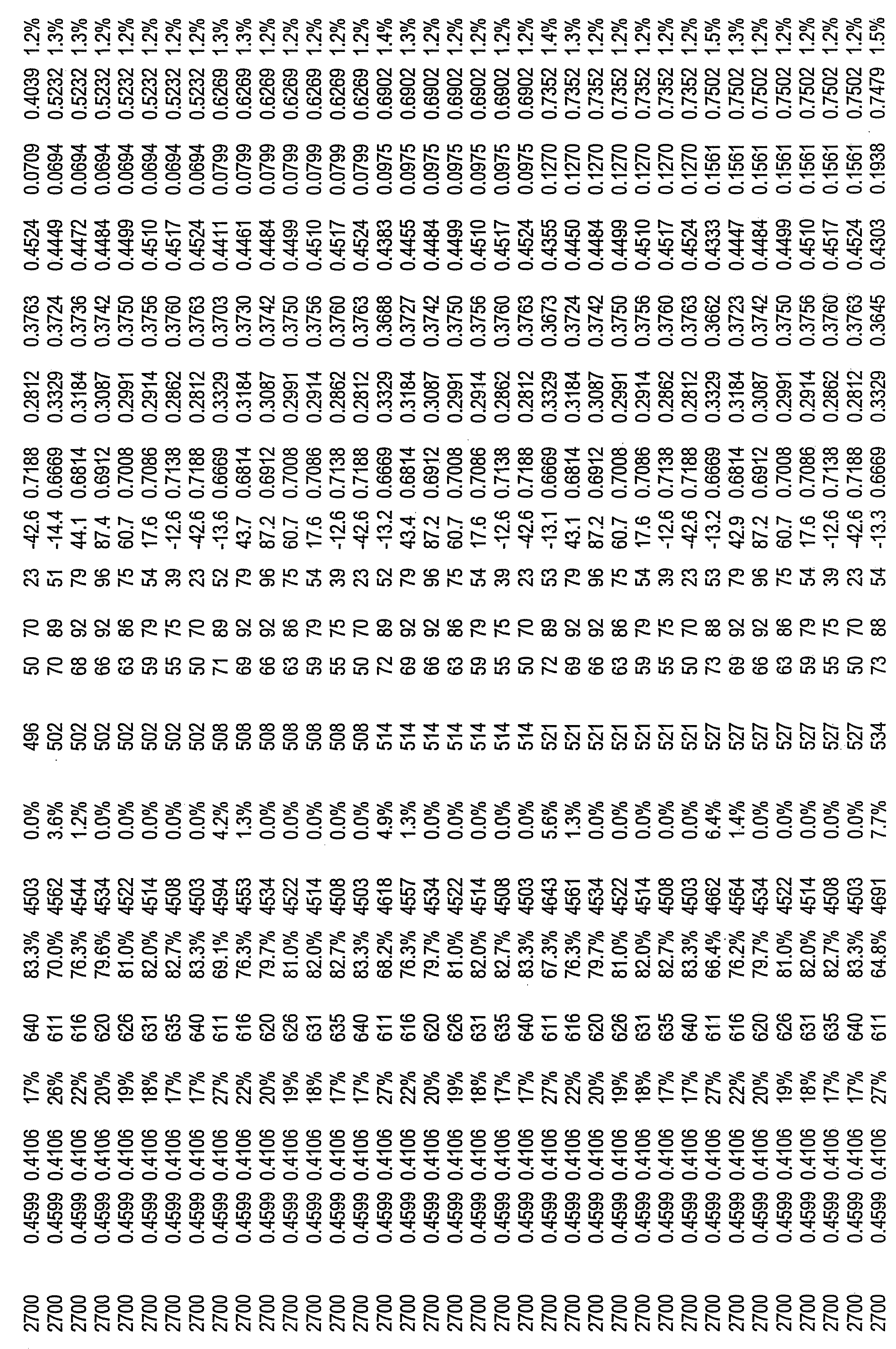 Figure imgf000139_0001