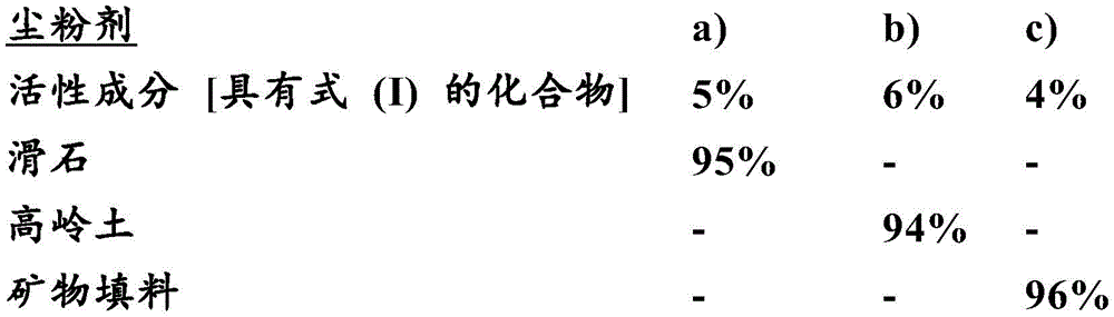 Figure BDA0002867242820000792