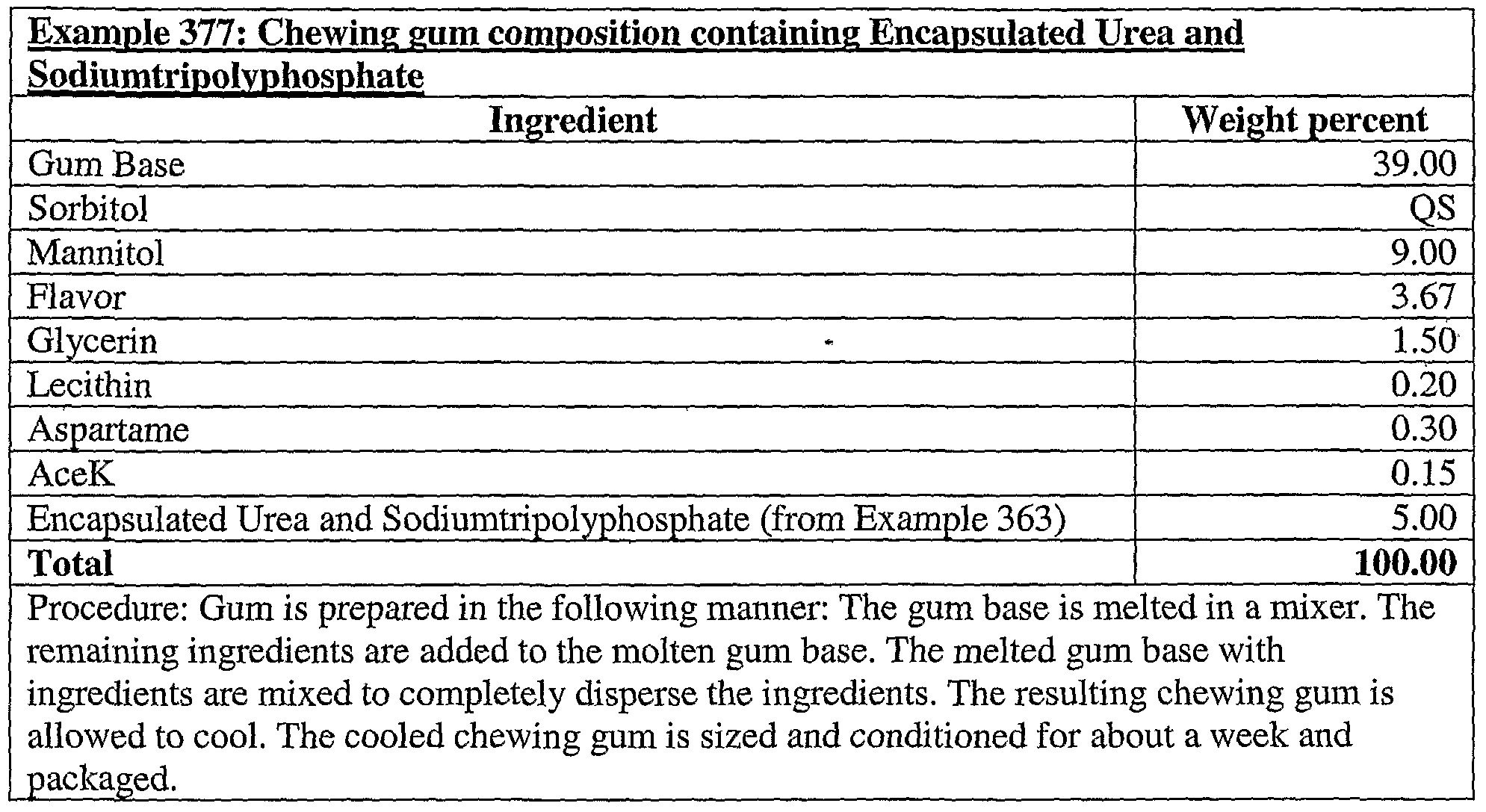 Figure imgf000177_0001