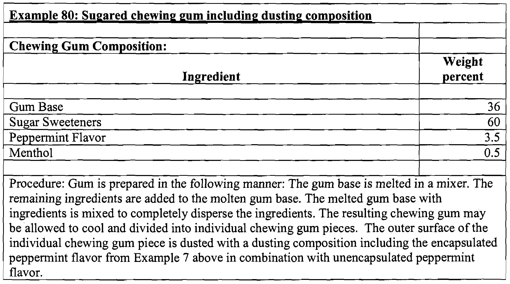 Figure imgf000149_0002