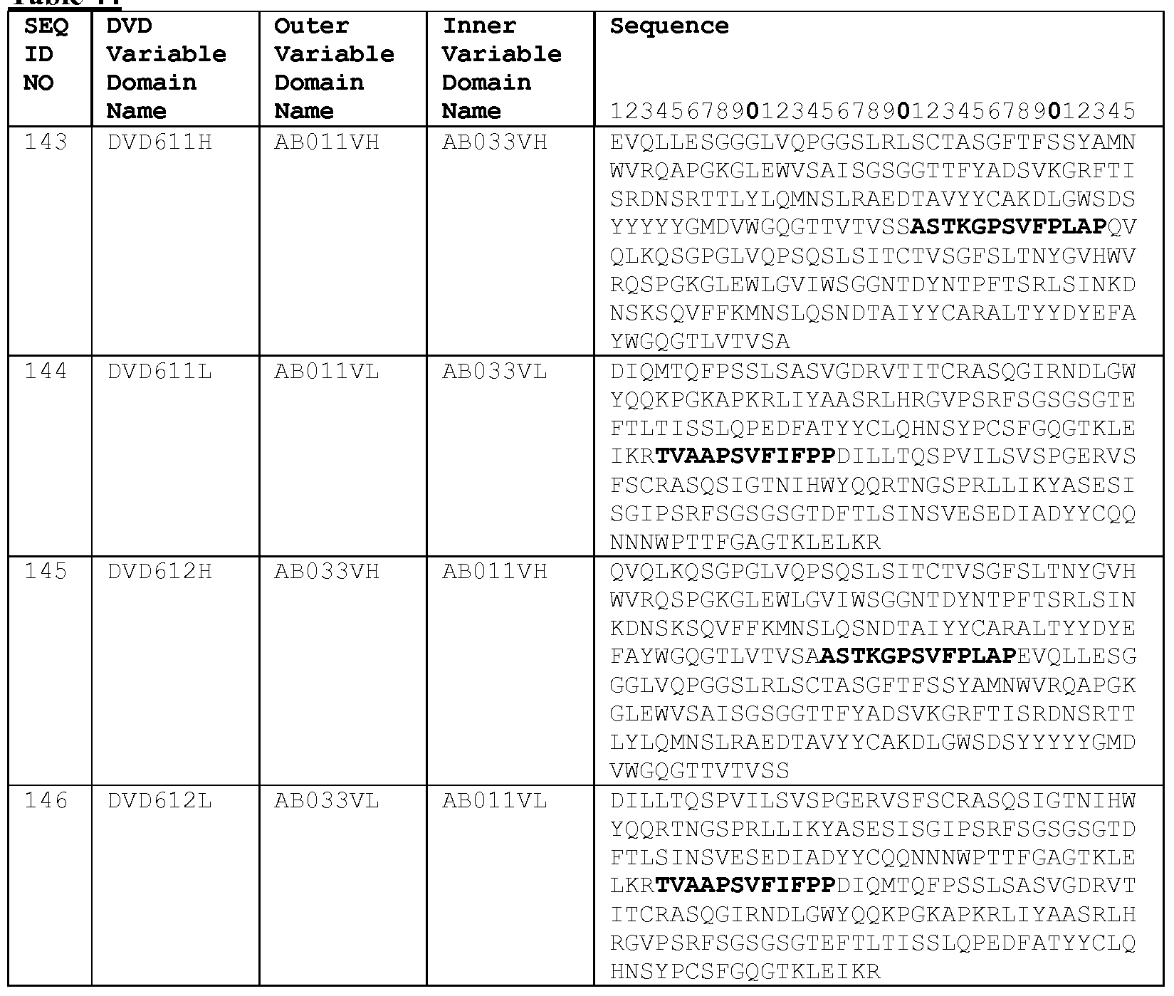 Figure imgf000276_0001