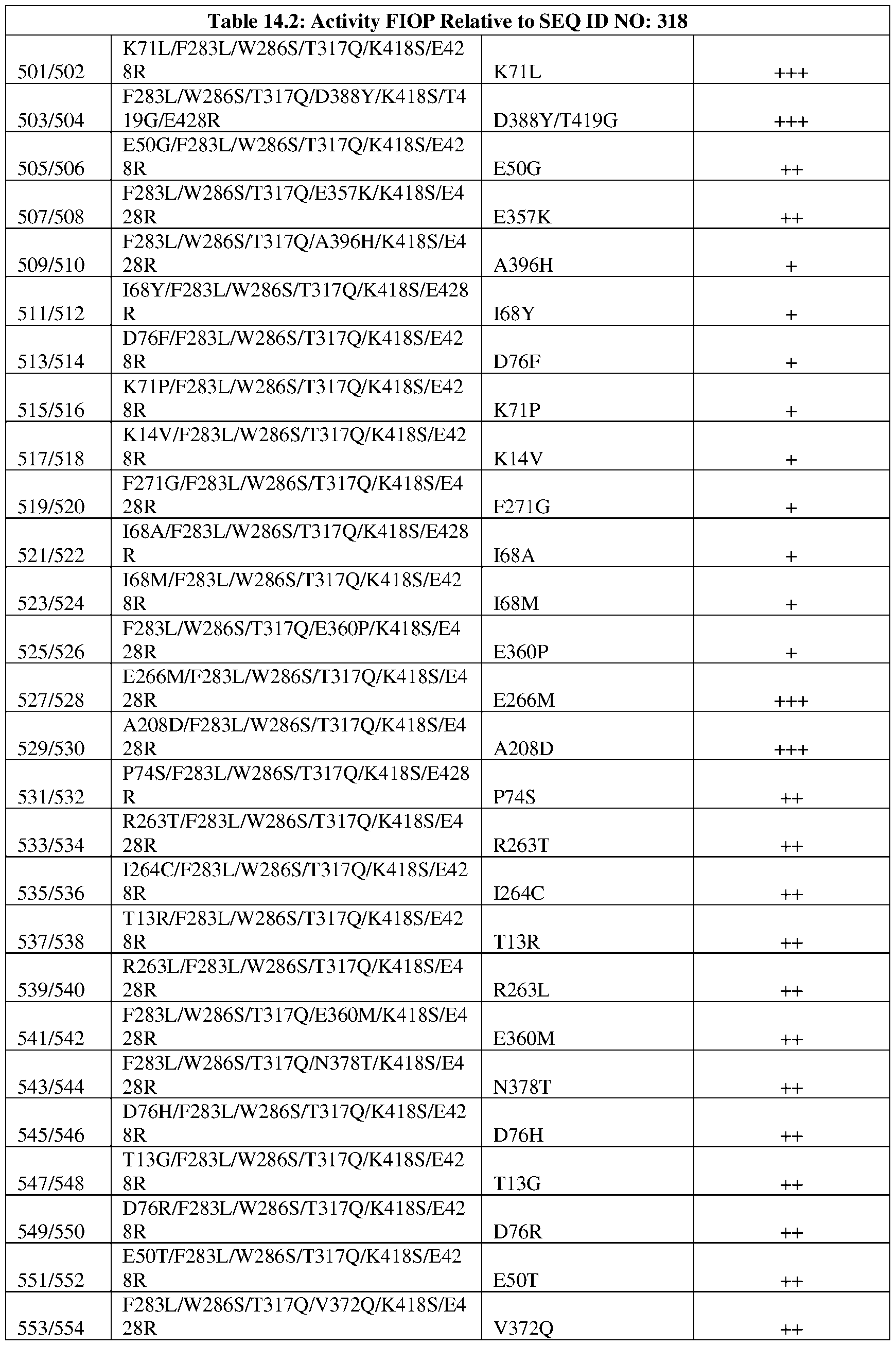 Figure imgf000099_0001