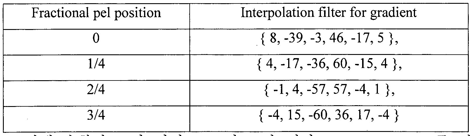 Figure imgf000033_0003
