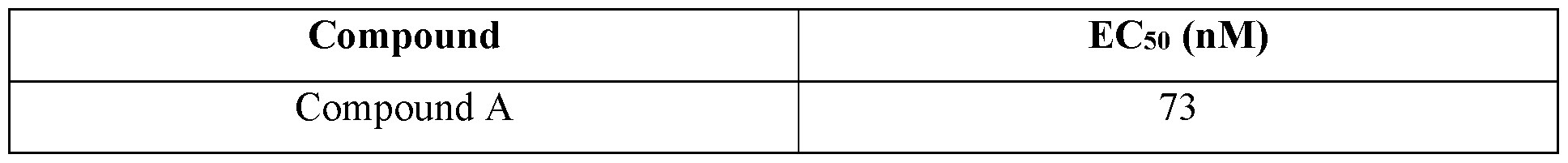 Figure imgf000185_0002