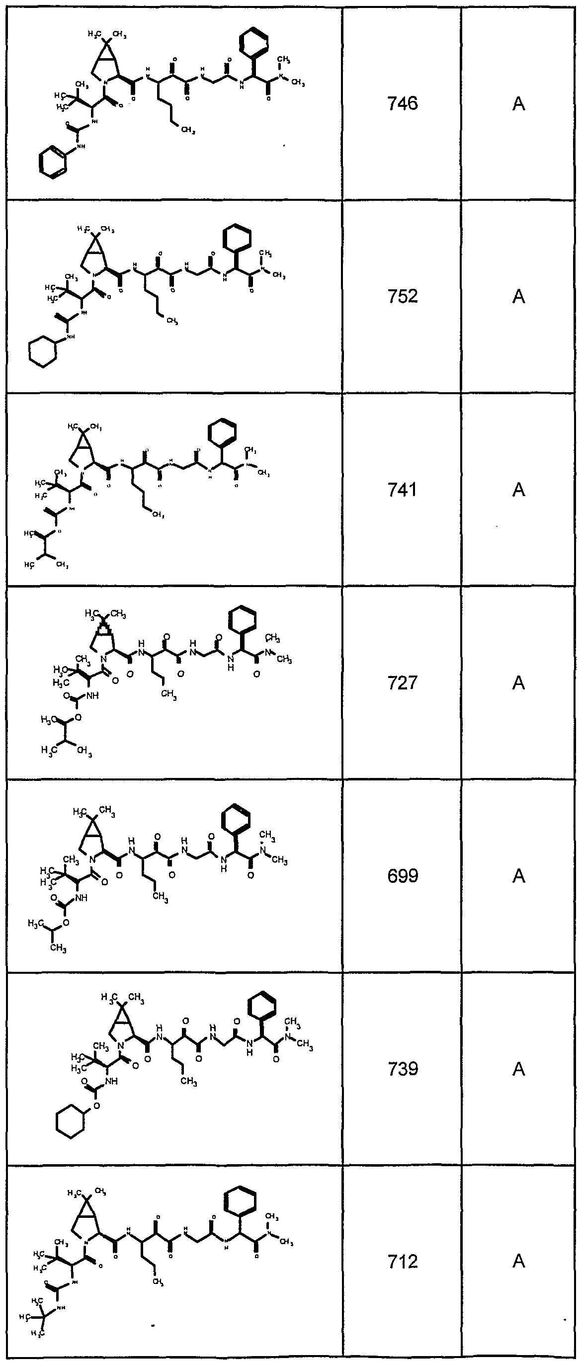 Figure imgf000394_0001