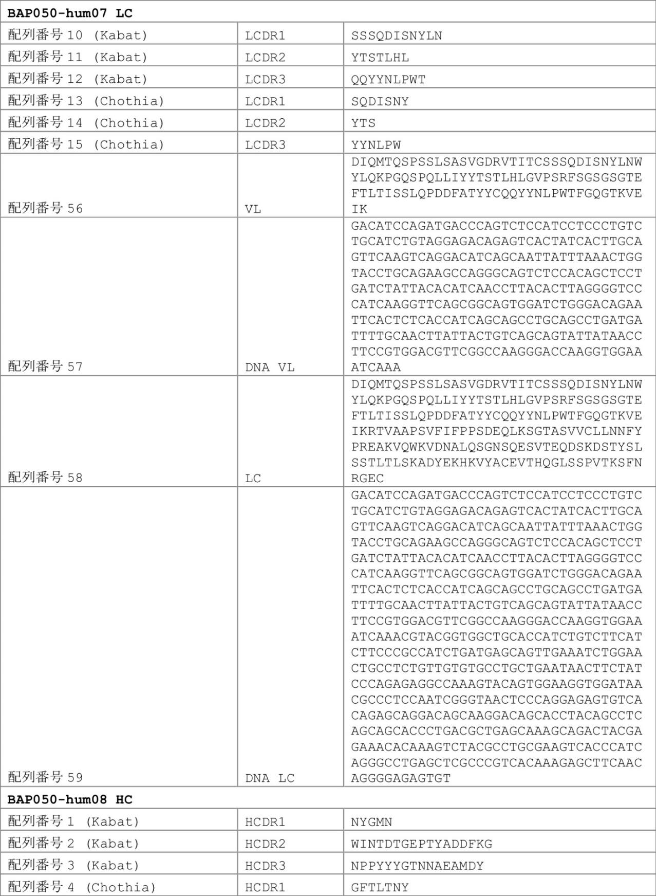 Figure 0007030750000019