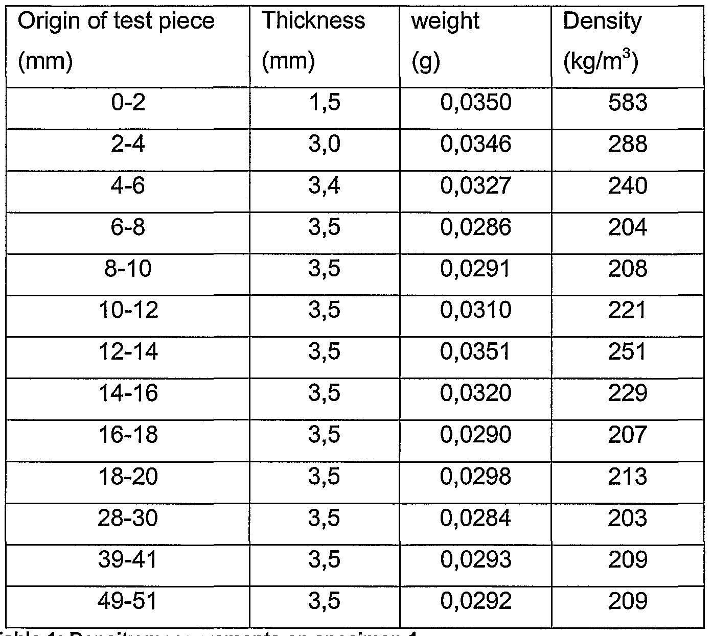 Figure imgf000013_0001