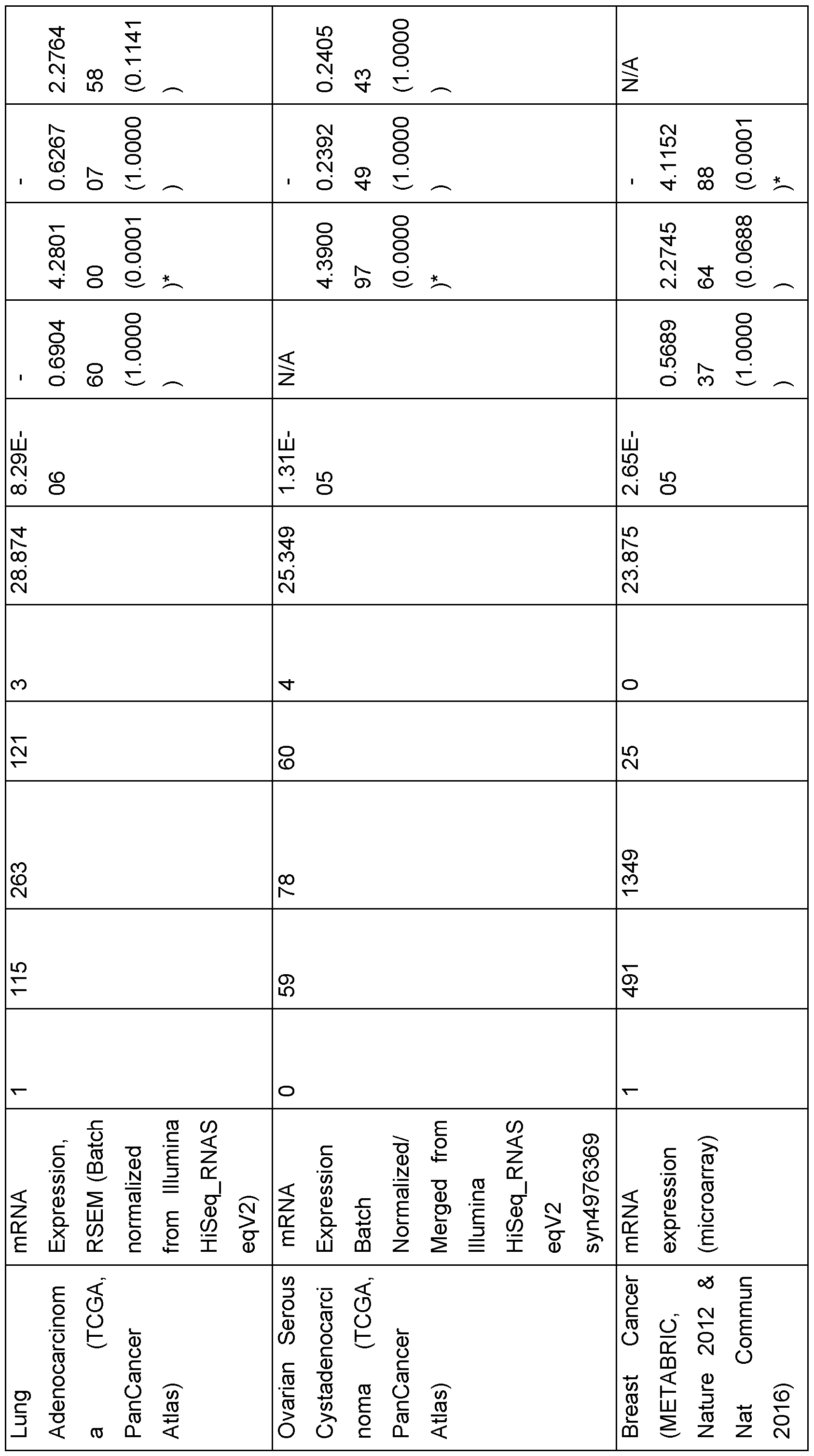 Figure imgf000061_0001