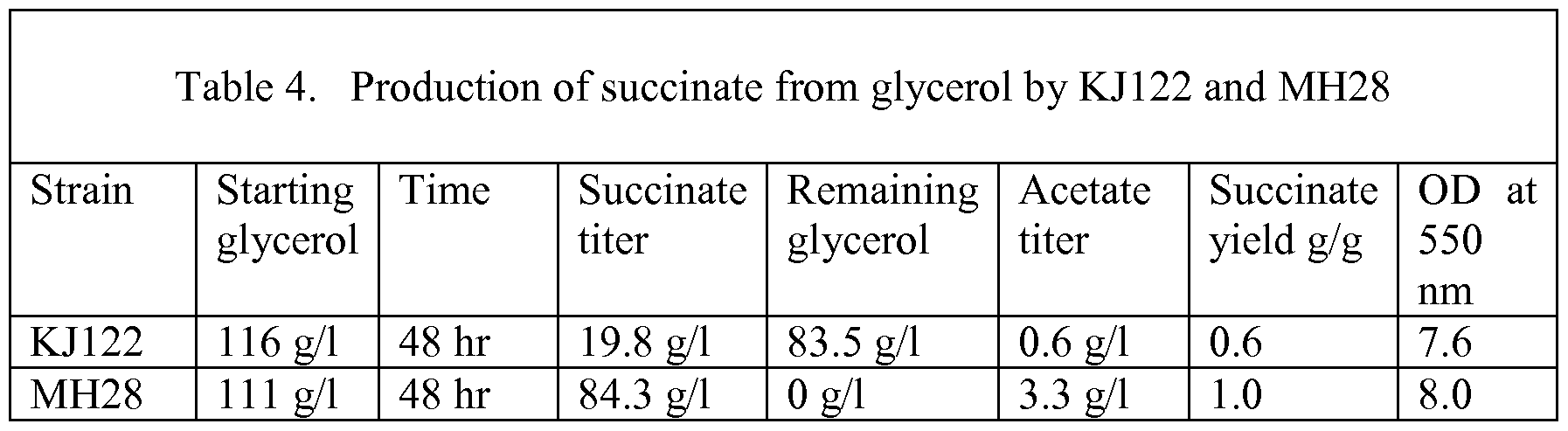 Figure imgf000040_0001