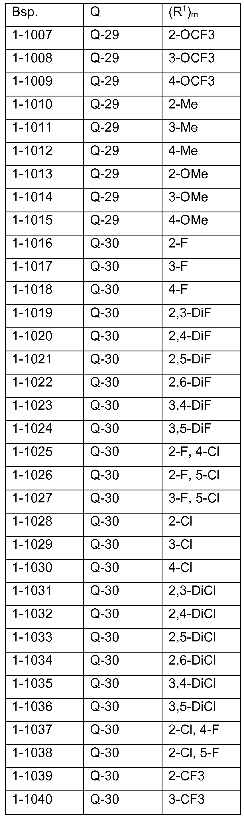 Figure imgf000088_0001