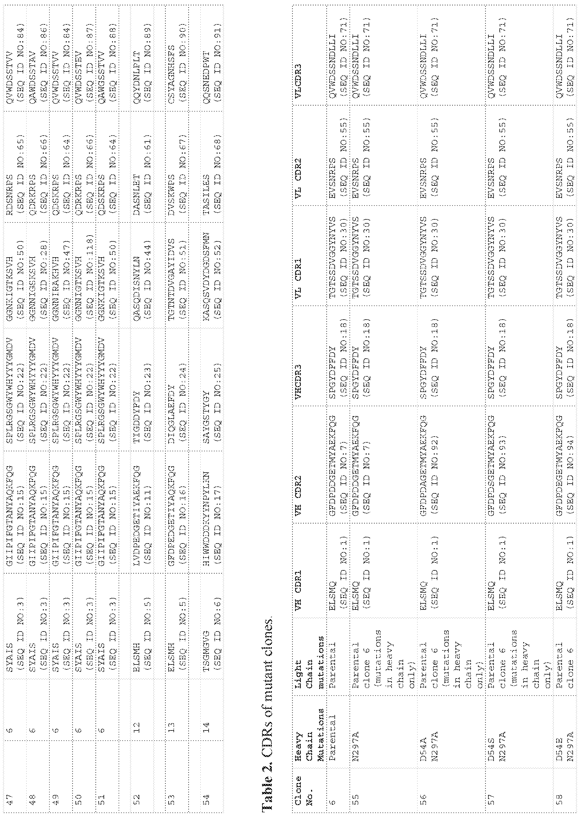 Figure imgf000087_0001