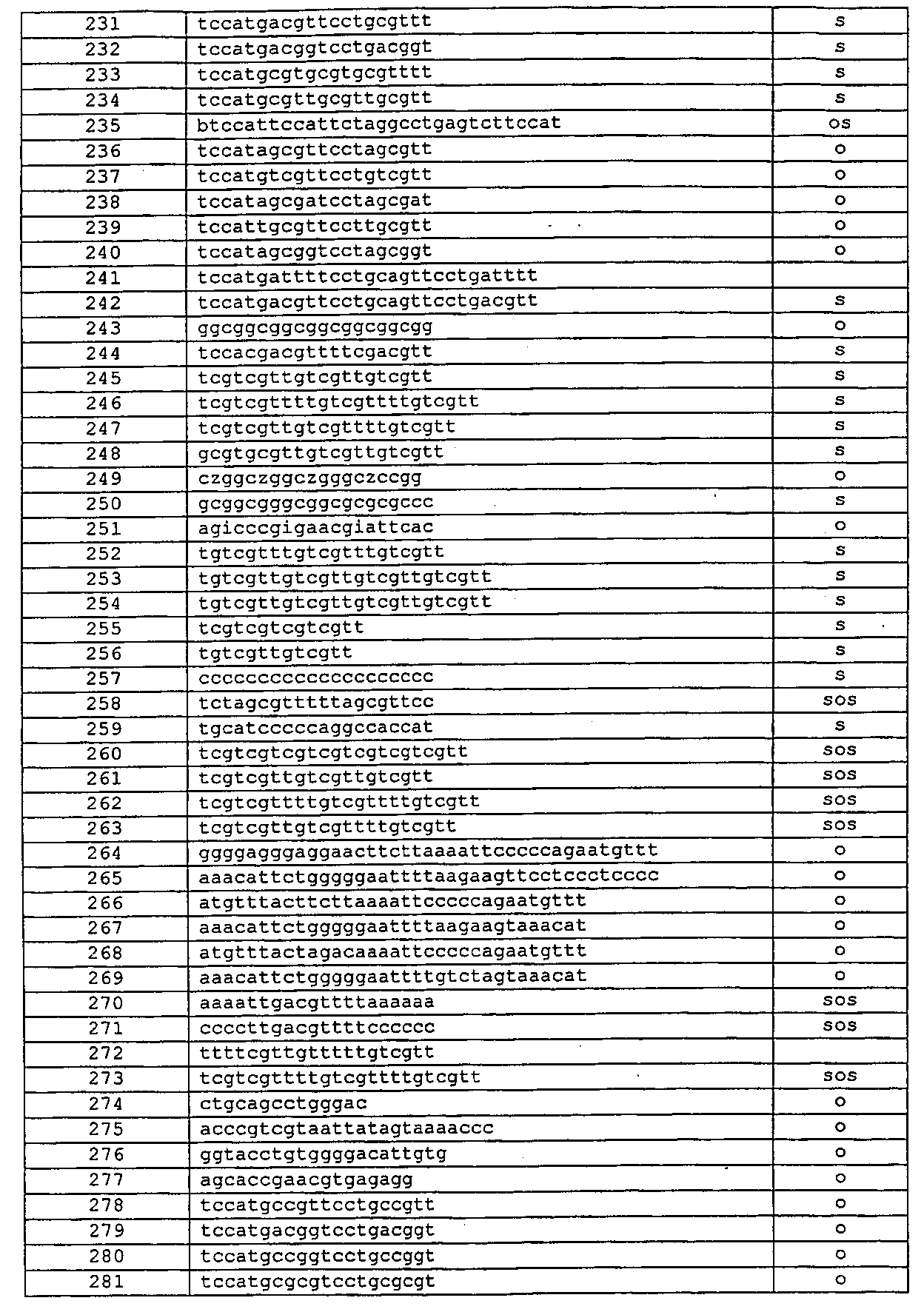 Figure 112002008552534-pct00006