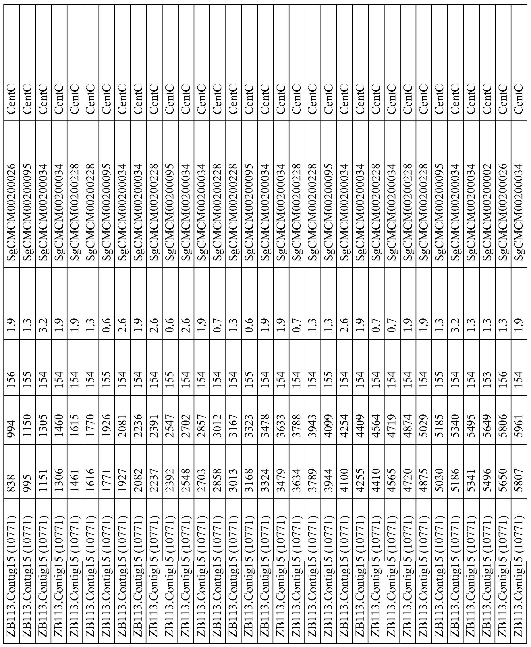 Figure imgf000137_0001