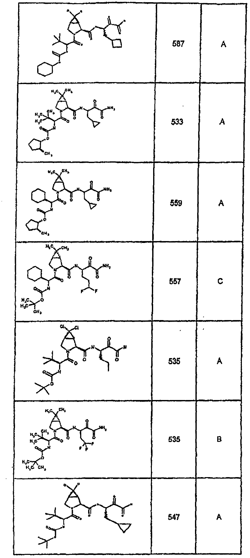 Figure BSA00000554725403761