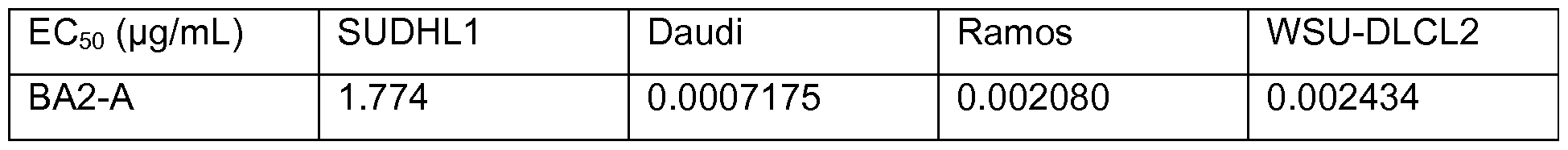 Figure imgf000182_0001