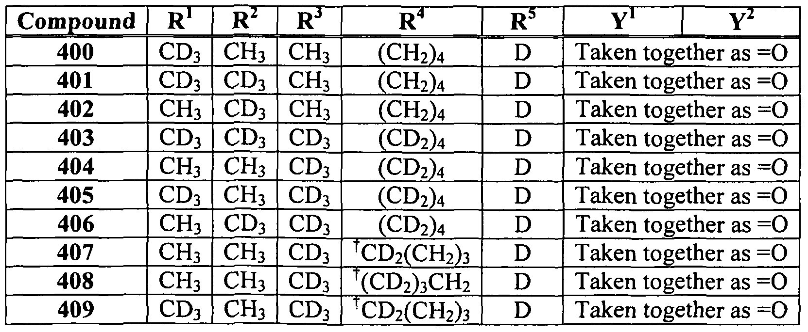 Figure imgf000024_0002