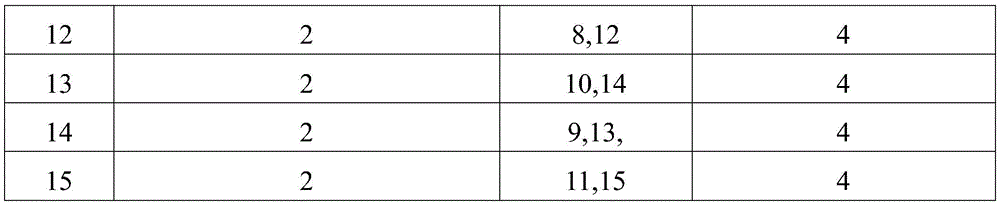 Figure BDA0001644389920000201