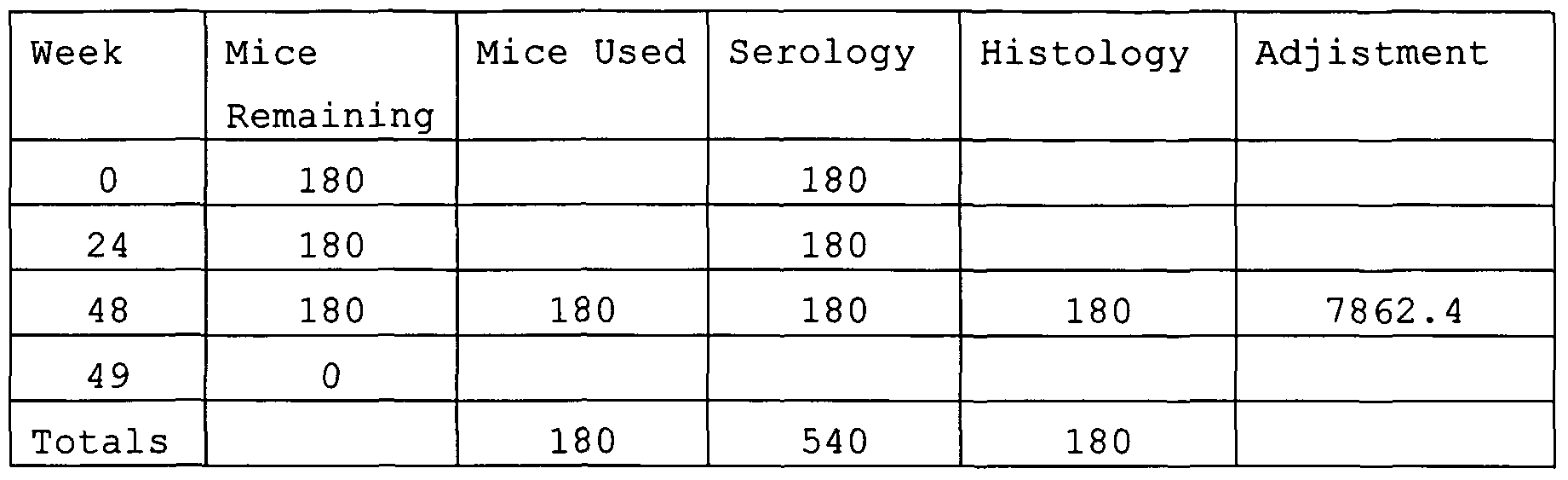 Figure imgf000058_0001