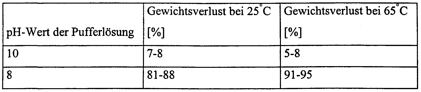 Figure imgf000029_0002