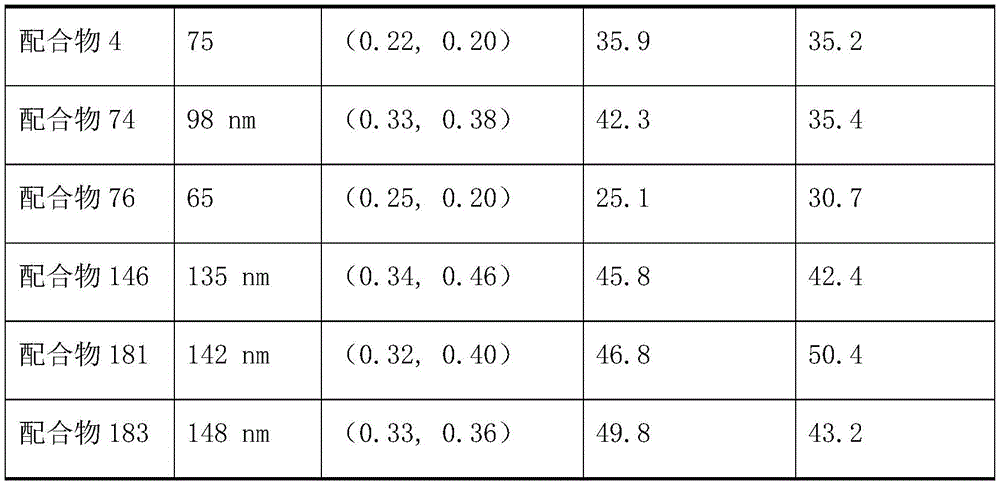Figure BDA0002897526490000311