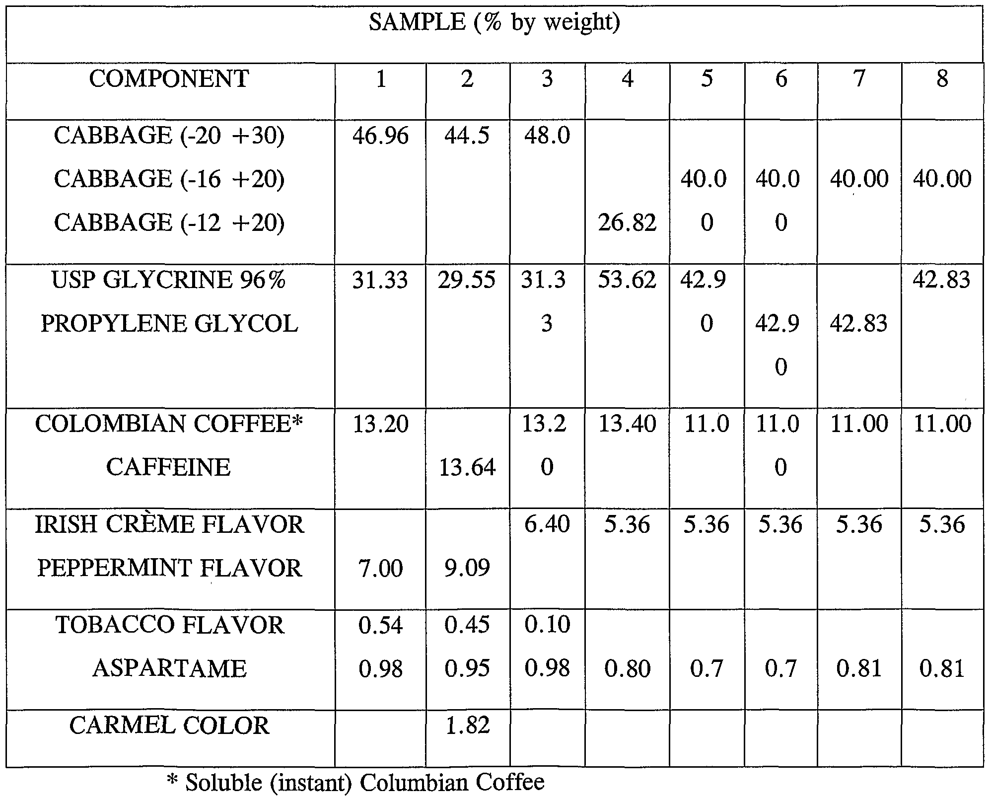 Figure imgf000005_0001