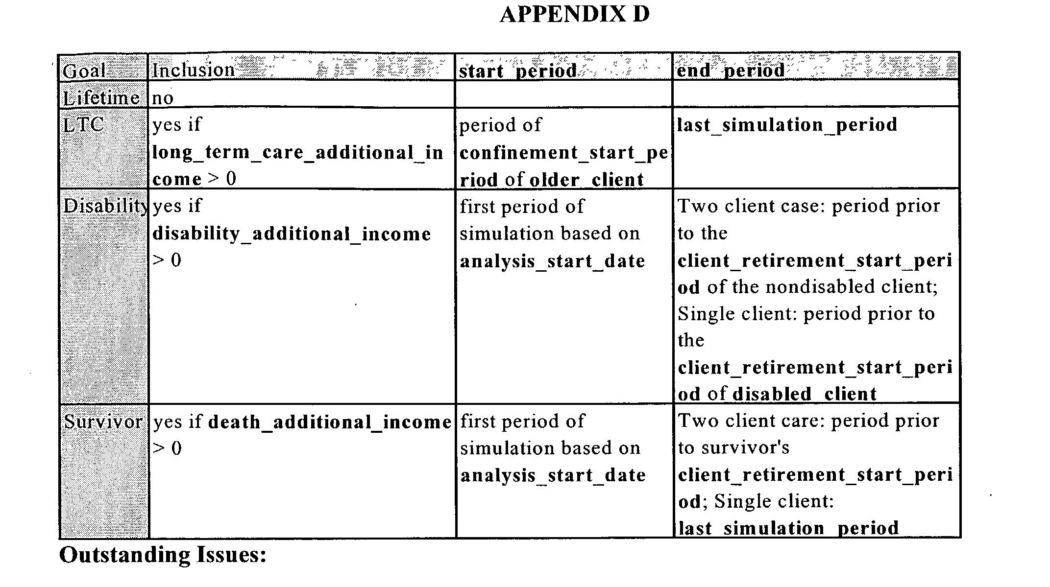 Figure US20030028466A1-20030206-P00068